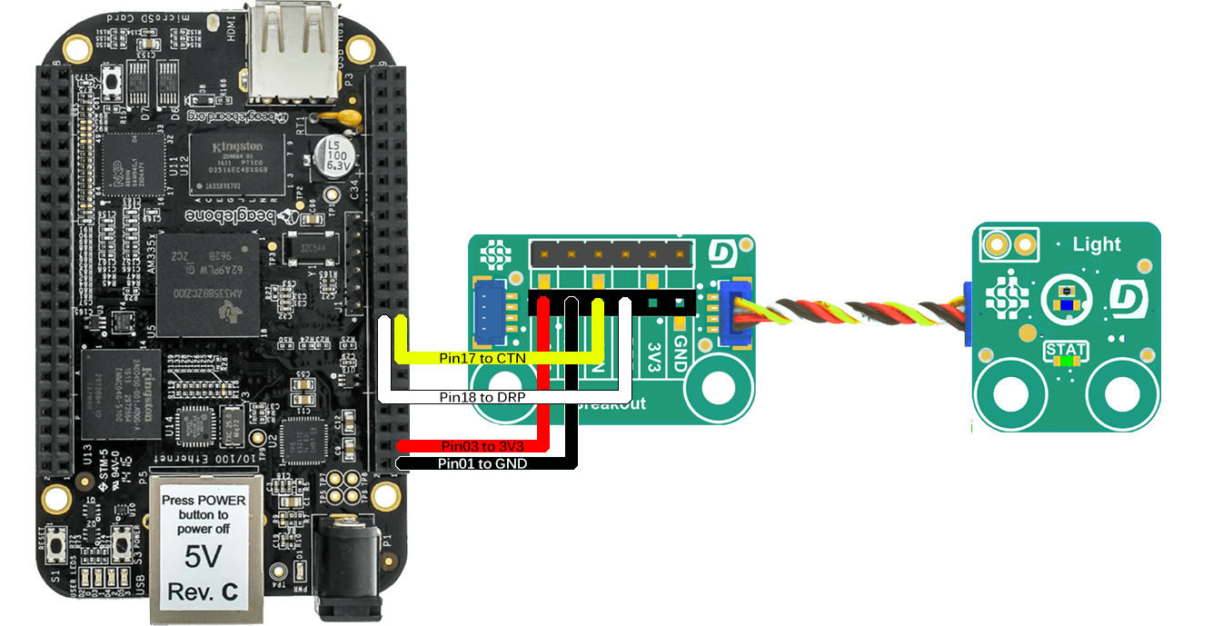 BeagleBone Black connected to Light Sensor