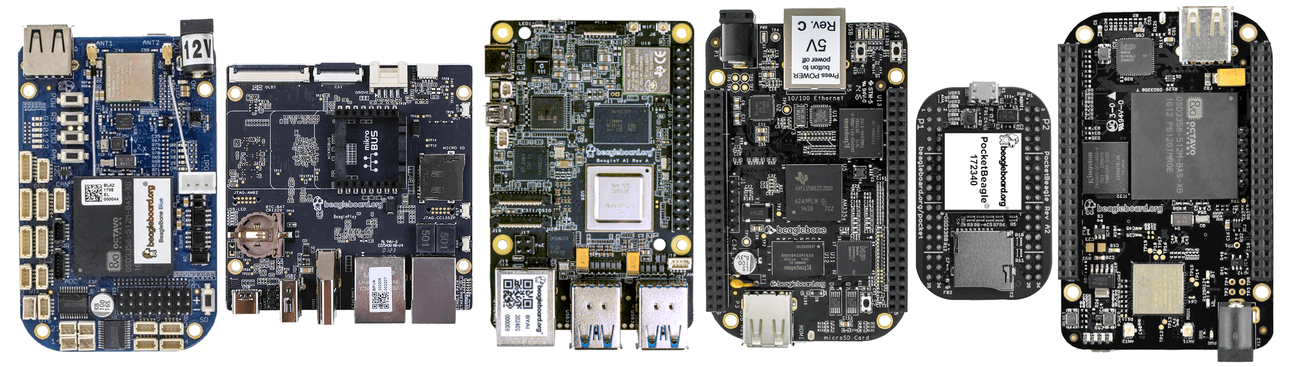 BeagleBoard Family of Products