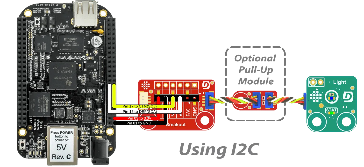 BeagleBone Black Breakout I2C