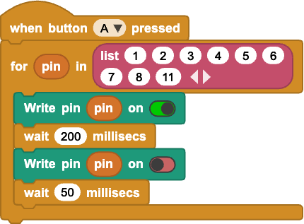 blink-rgb-leds