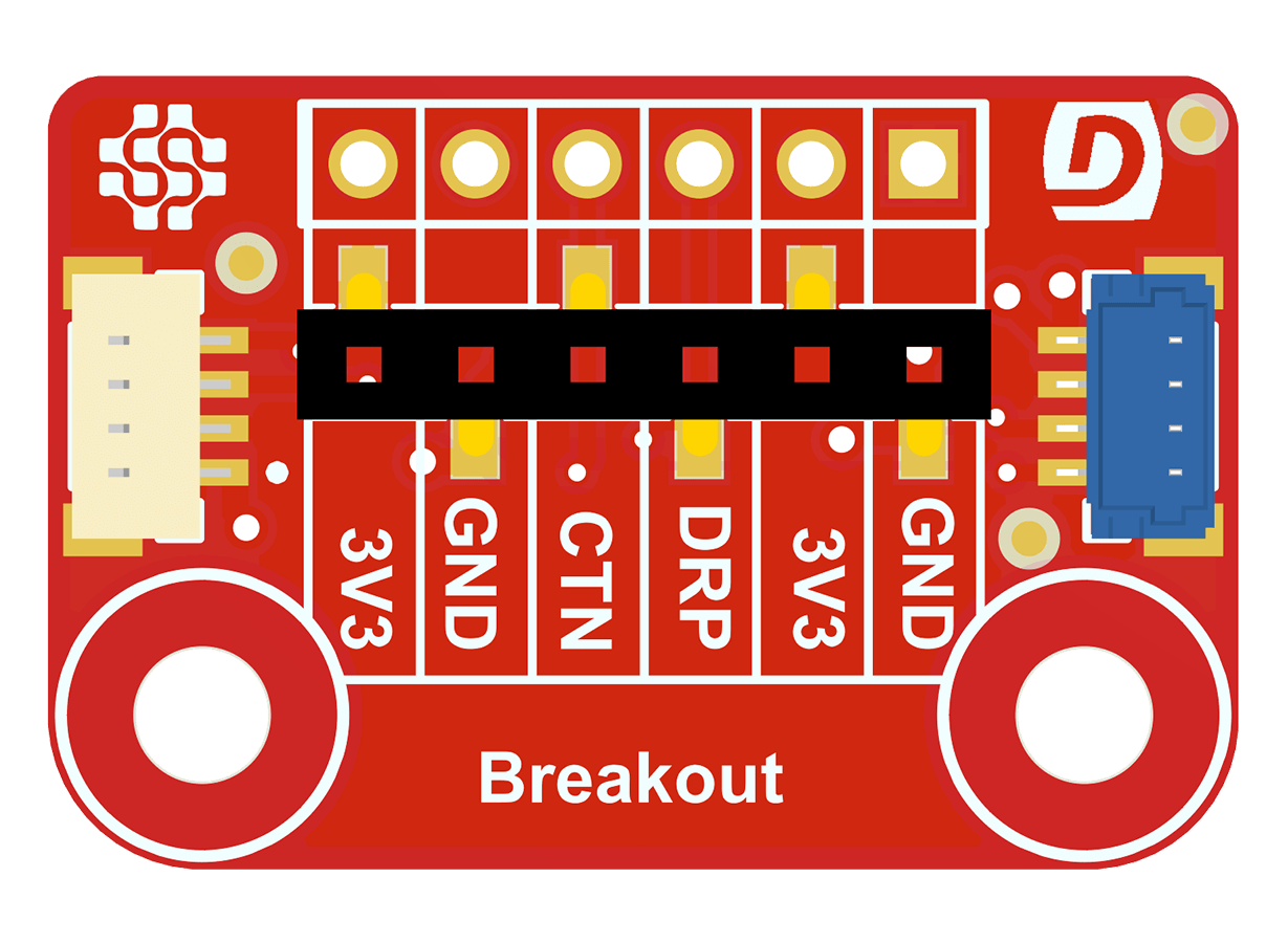 Breakout