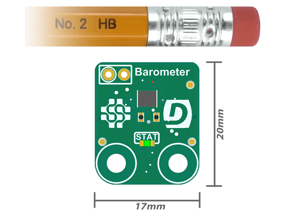 Size