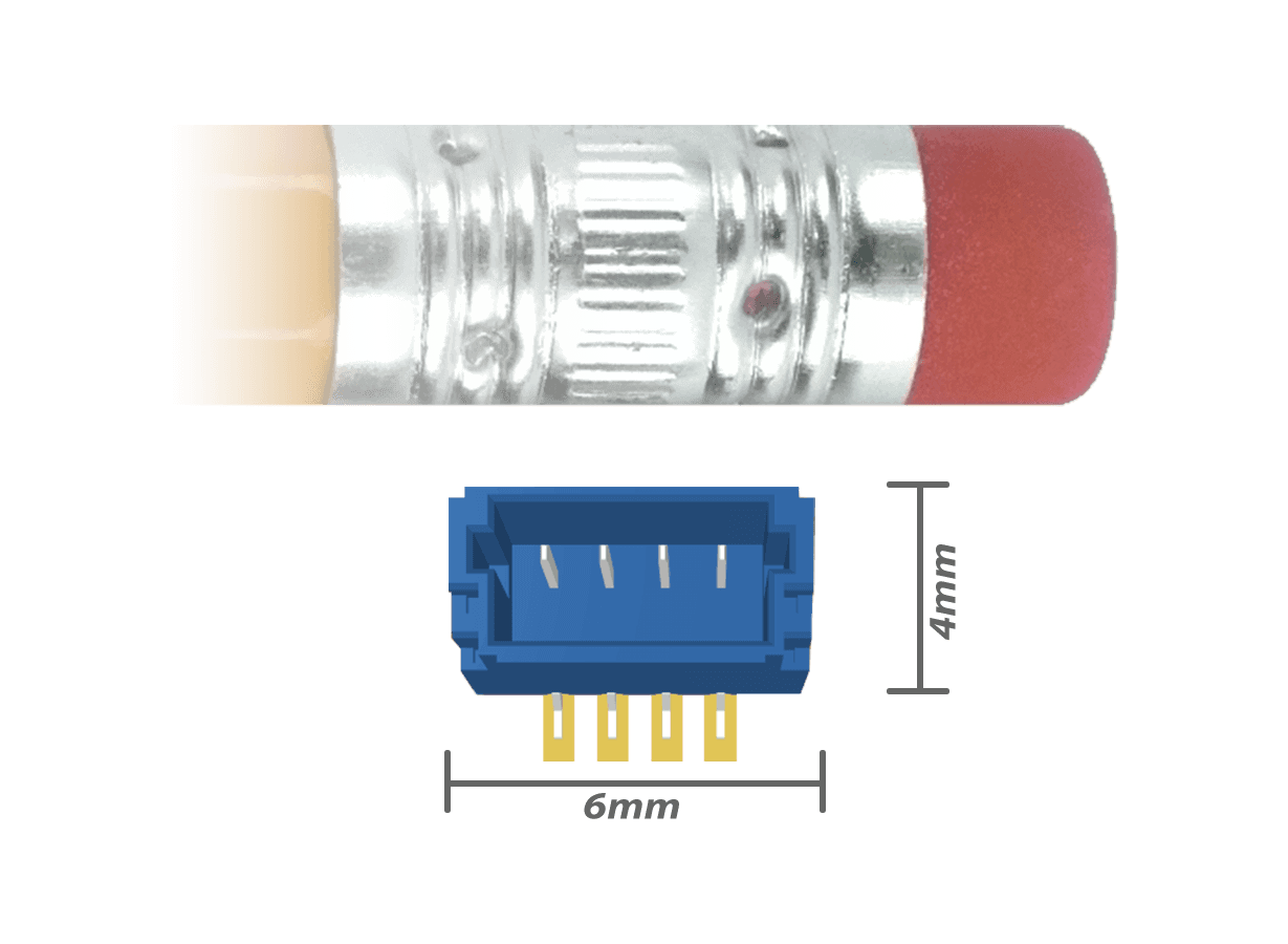 Size