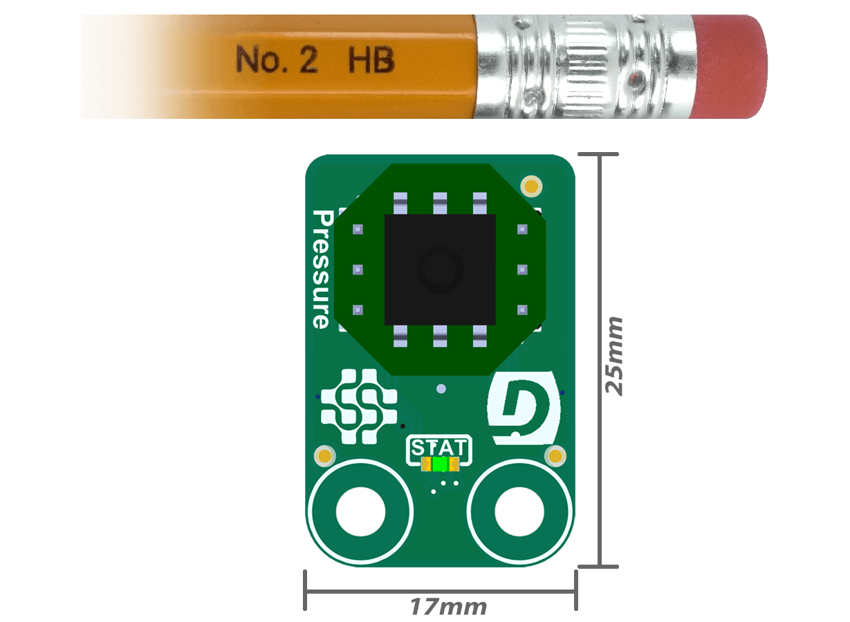 Size