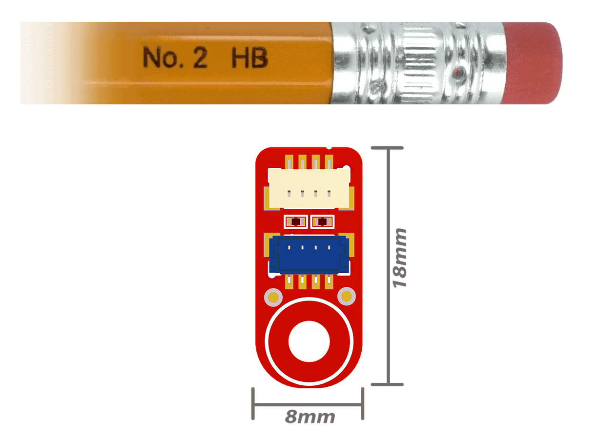 Size