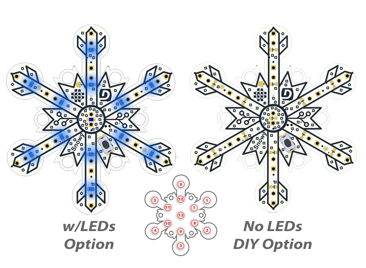 Snowy Options
