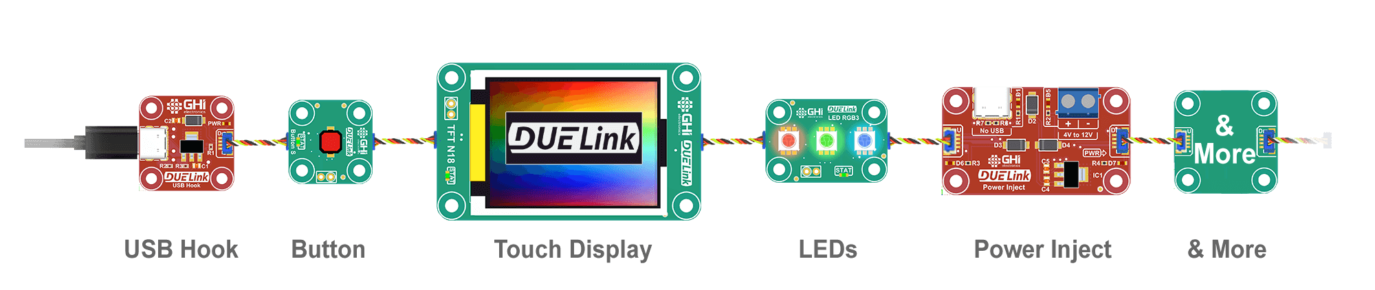 Daisylink