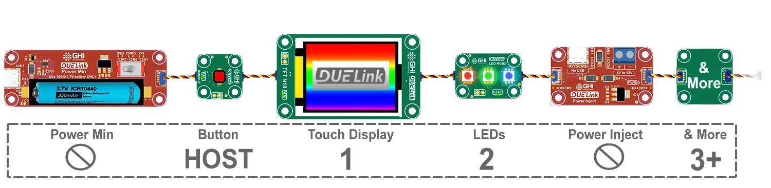 Daisylink with Power