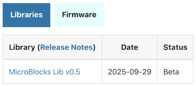 lib download