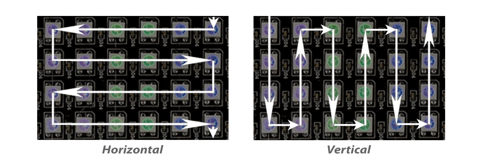 NeoPixel Horizontal and Vertical Zigzag