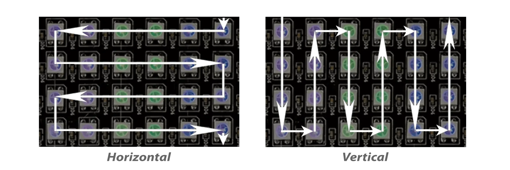 NeoPixel Horizontal and Vertical Zigzag