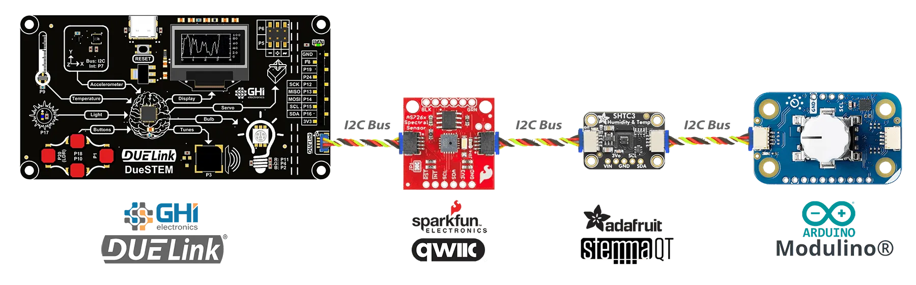 DUELink STEM I2C qwiic stemmaQT modulino