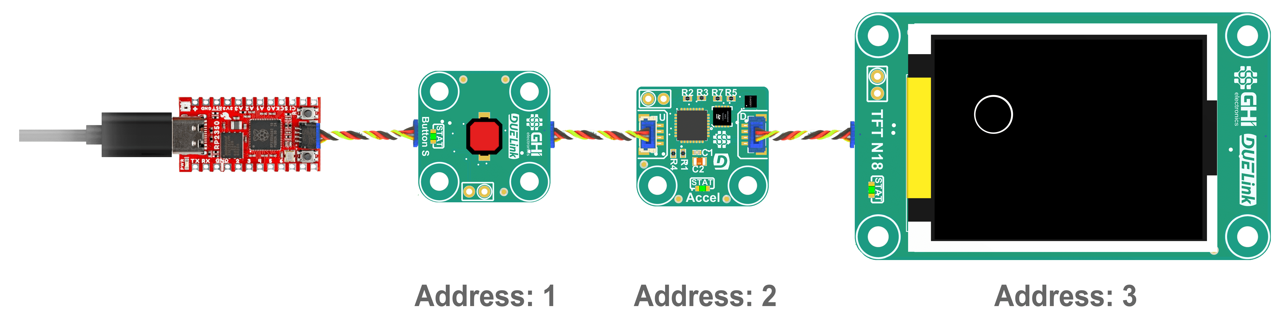 RaspberryPI Daisylinked