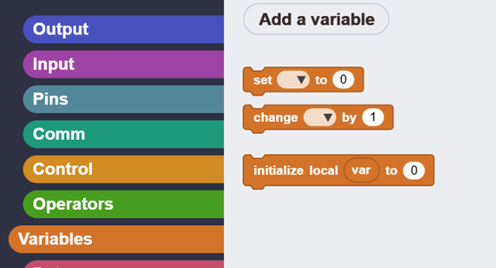 variable