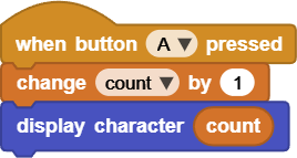 variable