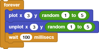 random pixels