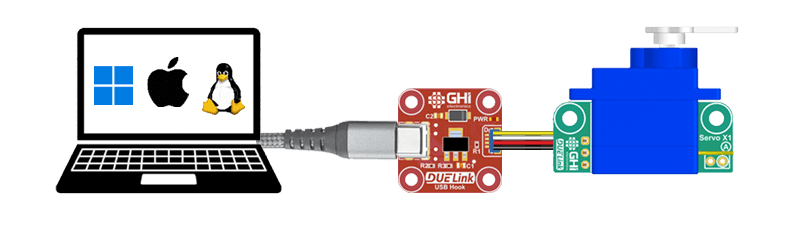 USBhook to Servo