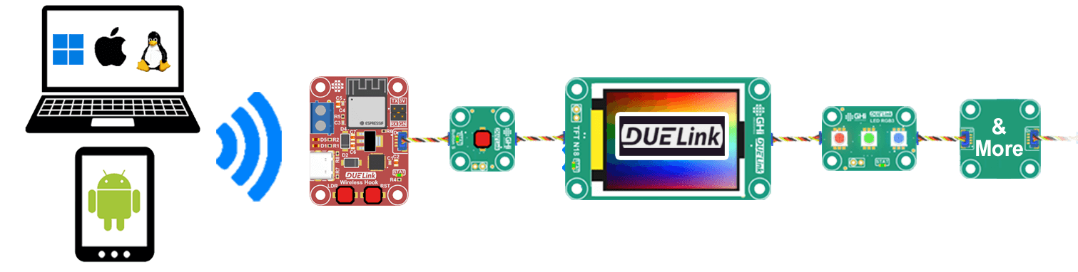 Wireless Hook Connection